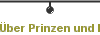 ber Prinzen und Hexen